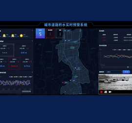 路面积水监测云平台