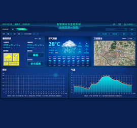 智慧水务平台